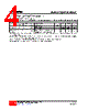 LP2951-S08-R Datasheet HTML 4Page - Unisonic Technologies 