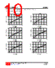 81N28-R-AB3-I-R Datasheet HTML 10Page - Unisonic Technologies 