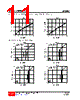 81N18L-R-AB3-I-R Datasheet HTML 11Page - Unisonic Technologies 