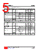 81N28L-R-AB3-I-R Datasheet HTML 5Page - Unisonic Technologies 