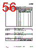 CC2500-RTY1 Datasheet HTML 56Page - Texas Instruments 