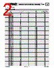 FSDV Datasheet HTML 2Page - TOKO, Inc 