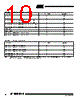 AT45DB021B-RU Datasheet HTML 10Page - ATMEL Corporation 