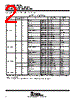 LM393DGKR Datasheet HTML 2Page - Texas Instruments 