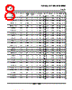 LM393DGKR Datasheet HTML 8Page - Texas Instruments 