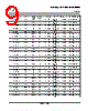 LM393DRE4 Datasheet HTML 9Page - Texas Instruments 