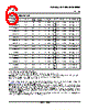 OP07DDE4 Datasheet HTML 6Page - Texas Instruments 