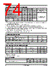 AM29BDD160GT28DPBI Datasheet HTML 74Page - Advanced Micro Devices 