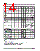 AM29BDD160GT28DPBI Datasheet HTML 14Page - Advanced Micro Devices 
