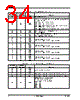 AM29BDD160GT28DPBI Datasheet HTML 34Page - Advanced Micro Devices 
