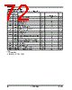 AM29BDD160GT28DPBF Datasheet HTML 72Page - Advanced Micro Devices 