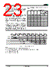 AM29BDD160GT28DPBF Datasheet HTML 23Page - Advanced Micro Devices 