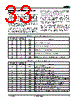 AM29BDD160GT28DPBF Datasheet HTML 33Page - Advanced Micro Devices 