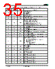 AM29BDD160GT28DPBF Datasheet HTML 35Page - Advanced Micro Devices 