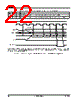 AM29BDD160GT28DPBE Datasheet HTML 22Page - Advanced Micro Devices 