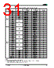AM29BDD160GT28DPBE Datasheet HTML 31Page - Advanced Micro Devices 