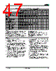 AM29BDD160GT28DPBE Datasheet HTML 47Page - Advanced Micro Devices 