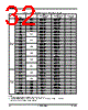 AM29BDD160GT28DPBK Datasheet HTML 32Page - Advanced Micro Devices 