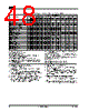 AM29BDD160GT28DPBK Datasheet HTML 48Page - Advanced Micro Devices 