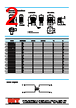 LHA11013P Datasheet HTML 2Page - DONG IL TECHNOLOGY LTD. 