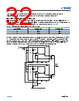 ADP151 Datasheet HTML 32Page - AD 