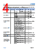 ADP151 Datasheet HTML 4Page - Analog Devices 