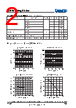 ACDSW4148-HF Datasheet HTML 2Page - Comchip Technology 