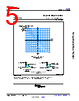 PTX08DACP Datasheet HTML 5Page - Texas Instruments 