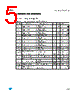 GS-R24F1201.0 Datasheet HTML 5Page - STMicroelectronics 
