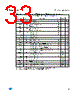 M95160-R Datasheet HTML 33Page - STMicroelectronics 
