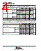 SN74HC393DTE4 Datasheet HTML 4Page - Texas Instruments 