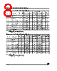 M93C66-RBN6TP Datasheet HTML 8Page - STMicroelectronics 