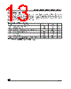 M93C66-RBN6TP Datasheet HTML 13Page - STMicroelectronics 