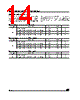 M93C66-RBN6TP Datasheet HTML 14Page - STMicroelectronics 