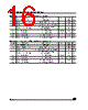 M93C66-RBN6TP Datasheet HTML 16Page - STMicroelectronics 