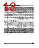 M93C66-RBN6TP Datasheet HTML 18Page - STMicroelectronics 