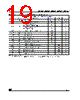 M93C66-RBN6TP Datasheet HTML 19Page - STMicroelectronics 