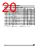 M93C66-RBN6TP Datasheet HTML 20Page - STMicroelectronics 