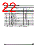 M93C66-RBN6TP Datasheet HTML 22Page - STMicroelectronics 