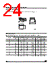M93C66-RBN6TP Datasheet HTML 24Page - STMicroelectronics 