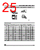 M93C66-RBN6TP Datasheet HTML 25Page - STMicroelectronics 