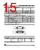 M93C66-RBN6P Datasheet HTML 15Page - STMicroelectronics 