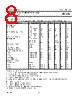 TDA1519A Datasheet HTML 8Page - NXP Semiconductors 