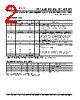 PLL620-08QCL-R Datasheet HTML 2Page - PhaseLink Corporation 