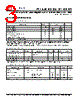 PLL620-08QCL-R Datasheet HTML 3Page - PhaseLink Corporation 