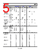 AD737JRZ-R7 Datasheet HTML 5Page - Analog Devices 