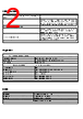 79110 Datasheet HTML 2Page - Alpha Wire 