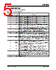 TC3403VPE Datasheet HTML 5Page - Microchip Technology 