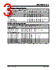 MCP6231 Datasheet HTML 3Page - Microchip Technology 