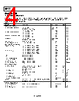 AD8132ARZ-R7 Datasheet HTML 4Page - Analog Devices 